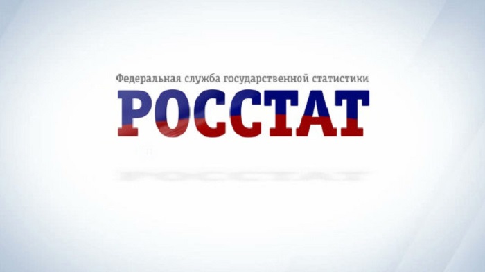 Рост производства пищевых продуктов в России в первом полугодии 2026 года