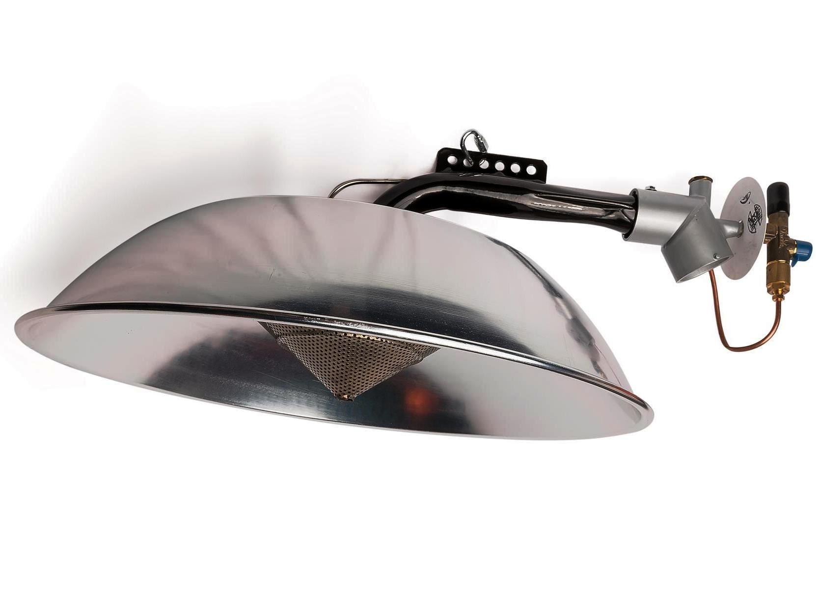 Воздухонагреватель газовый I17